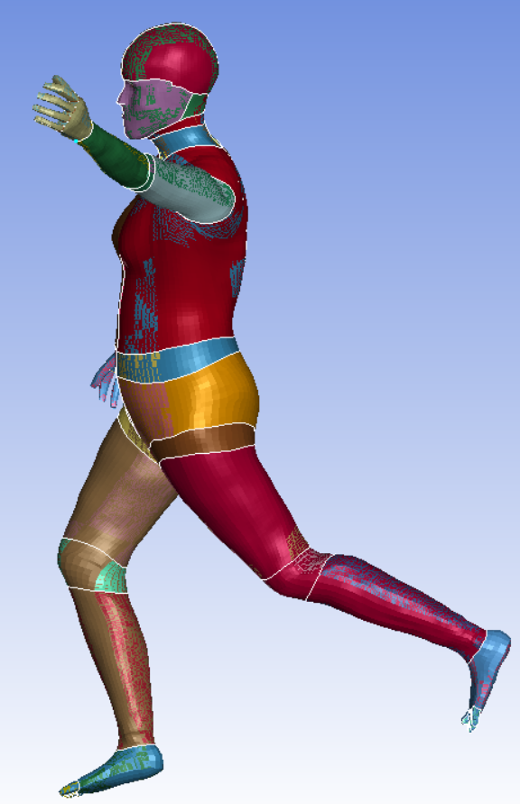 Positioned VIVA+ Model Side